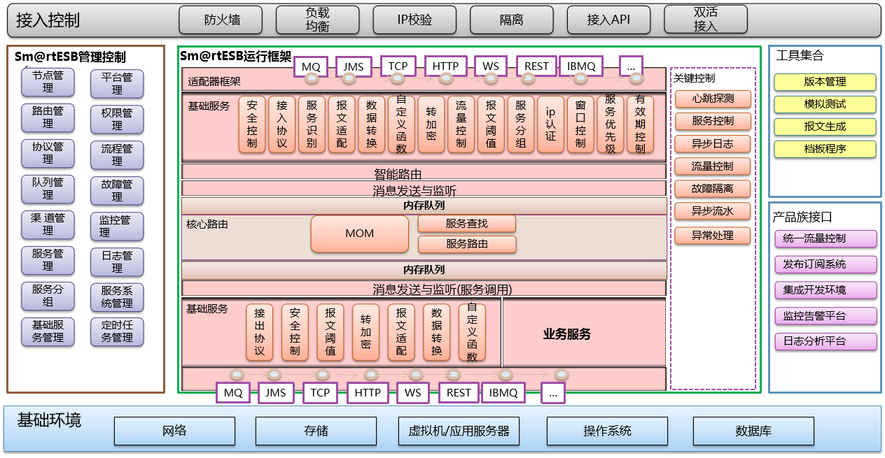 J9ֱӪ���š��й���½���ٷ���վ