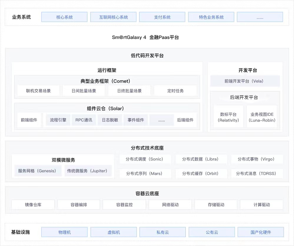 J9Ö±Óª¼¯ÍÅ¡¾Öйú´ó½¡¿¹Ù·½ÍøÕ¾