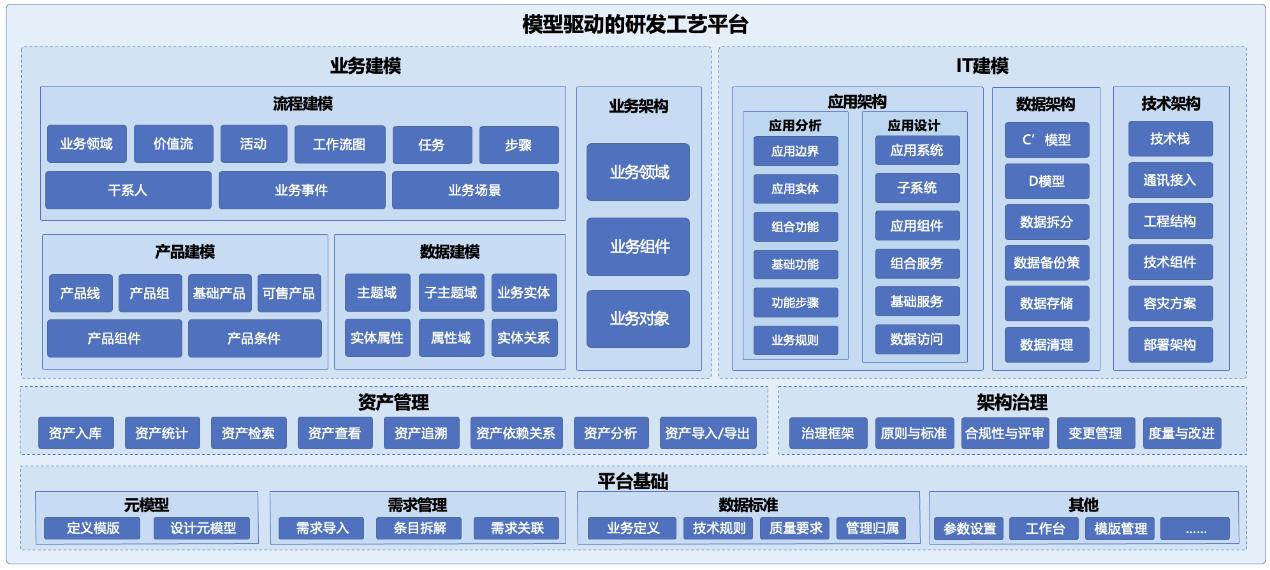 J9ֱӪ���š��й���½���ٷ���վ